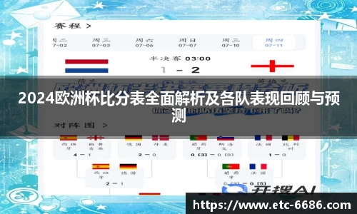 2024欧洲杯比分表全面解析及各队表现回顾与预测
